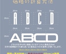 オリジナル看板 LEDチャンネル文字 作成します 箱文字 店舗用 立体文字 側面発光 サイン イメージ2