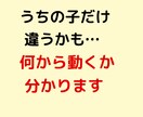 うちの子だけ違うかも？と感じたとき整理します 違和感を整理し、次の動きを明確にします イメージ1