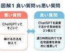 初心者OK ChatGPT入門ガイドになります テンプレ付きで収益化の流れも学べます。 イメージ3