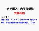 大学編入・大学院受験の相談乗ります 経営学・マーケティングの専門講師が相談に対応 イメージ1
