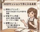 君もTOEIC400点から700まで伸ばせます 毎日チャットで褒めまくり、1ヶ月寄り添う完全伴走サポート！ イメージ4