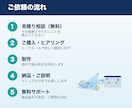請求書・領収書をAIで読み取り表にします PDFや画像から金額・日付を自動入力｜経理の手入力を削減 イメージ3