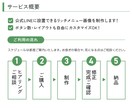 タップしたくなるリッチメニューを作成します 飲食・ジム・住宅・教育・サロン・士業など、幅広い業種に対応 イメージ8