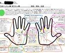 手書き鑑定書でお悩みを解決します 聞いても忘れてしまいがちな鑑定結果をPDFデータにしませんか イメージ1