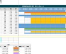 Excelシフト自動作成｜人数・連勤調整します 面倒なシフト作成をボタン1つで終わらせます イメージ2