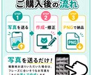 愛猫の写真で、毎日使えるLINEスタンプ作成します ｜申請するだけでOK！実用セリフ入り・透過PNG納品 イメージ6
