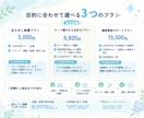 医療・介護のブログを看護師ライターが代行します テーマ未定でもOK！企画・リサーチ・執筆までお任せください イメージ5