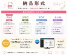 instagram投稿画像を２組セットで制作します 見やすく伝わる画像を丁寧に制作します イメージ6