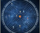 魂の本質・宇宙的な使命を多角的に読み解きます 太陽を中心にみた占星術で“地球の自分”と“魂の自分”を分析 イメージ3