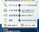 15000件1.5万円でフォーム営業代行します 1件約1円〜【最安値水準・リスト無も対応可能】 イメージ4