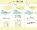 やさしくなごむ、やる〜いヘッダー作成します のほほんとした世界観で印象に残ります♡ イメージ7