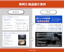元大手ITプレゼン資料担当が綺麗なパワポ作成します 【様々なビジネルモデルに対応可能】 イメージ4