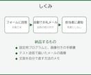 Googleフォームに自動返信メールを付けます 回答者へのお礼メールと担当者への通知を自動で送ります イメージ2