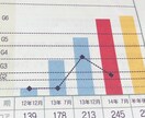 必見✅「根本」のリスニング力あげた英語学習教えます 「本質的」TOEIC・英語全般に使える《リスニング勉強法》 イメージ1