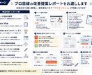 LP・HPの改善点を10個診断します 集客ページの弱点をプロ目線で診断 イメージ4