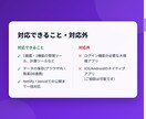 React/TSで小さな業務ツール作ります 1画面の簡単なアプリを企画から公開まで一人で対応 イメージ2