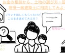 現役一級建築士がラフ図をご提案いたします そこに住まうメリットを最大限活かします！ イメージ1