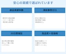 フォロワー1000人【格安】で増やします 日本人対応可｜いいね保存込｜30日保証｜AIツール特典 イメージ5