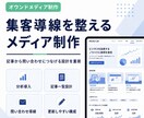 集客用メディアを制作します 記事・導線・SEOを意識したオウンドメディアを構築します イメージ3