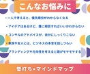 対話×マインドマップで思考を見える化します 壁打ちで思考整理。悩みのトンネルを掘り起こすお手伝いをします イメージ2