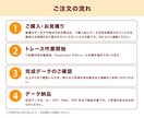 ロゴ・イラスト・図表からAiデータを作成します 現役デザイナーが高精度トレース！ イメージ4