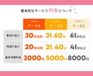 長尺にも丁寧に対応!!SNS用の動画編集承ります 数秒～2時間まで柔軟に対応致します!お気軽にご相談ください! イメージ2