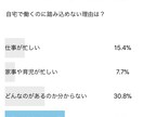 人生を変えるための具体的な行動をお伝えします なにをすればいいのかわからないという方に。 イメージ3
