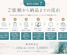インスタ複数枚投稿を作ります 下書きを見やすい投稿画像に整えます イメージ7