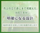 公庫フォーマットに頼らない独自の計画書作成します 融資のためだけで終わらない事業の成功を考えた計画書 イメージ5