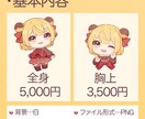 もちもちでかわいいミニキャラ作成します キャラクターデザインが決まってない人向けのプランもあります！ イメージ2