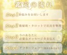 本音に寄り添う安心占いチャット鑑定をします ◎心が軽くなる。否定ゼロの安心のチャット占い イメージ4