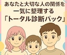 家族・恋人診断パック！個性と相性が丸わかります 相性診断も！実践アドバイスサポート付き鑑定書お渡し イメージ1