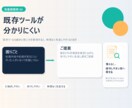 業務の見える化と自動化支援をします 現場に合う改善案を整理してご提案します イメージ7