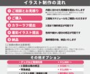 ミニキャラ(デフォルメ)イラスト描きます 商用利用可◎ 配信活動やグッズなどに イメージ5