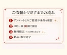 最安値でキャッチコピー10個考えます 企業・商品を魅力的に見せるキャッチコピーをご提案 イメージ2