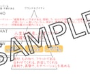 60分で片足起業！起業アイデアを創出します 何から始める？あなたの好きをカタチにして起業しませんか。 イメージ2