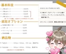 3点セットでこの価格！かわいいスタンプを制作します 格安で動画配信などで使えるSDキャラのスタンプを作れます！ イメージ2