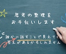 思考の整理をお手伝いします 誰かに話すことで、見えてくる答えがあるかもしれません イメージ1