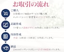 Instagramの投稿デザインを作成します Canvaで編集可能！世界観が整うインスタテンプレート イメージ7