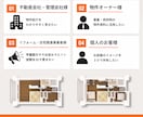 平面の間取り図を見やすい3Dにします 図面を送るだけ。家具あり・なし4点セットで納品！ イメージ3