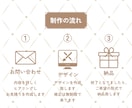 修正無制限｜Instagram投稿画像作成します 美容・飲食・小売・イベント・コンサル・教育などお任せ下さい◎ イメージ6
