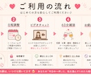 スナック気分で飲み雑談します 席、空いてるで！今日は何飲むんや？ イメージ4