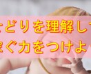 物販、せどりの知識、やり方お答えます 副業考えてる人への一ページにします イメージ1