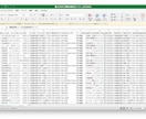 営業リスト 社会福祉法人リストを即納いたします 48,877件｜福祉業界向け営業データ（公的情報） イメージ4
