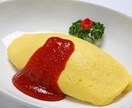 管理栄養士が1品につき¥500で栄養価計算します 【最小価格】パソコンソフト:栄養プロ使用 イメージ1