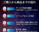 占い系ココナラ出品画像を制作します 運命を感じる優しく神秘的なサムネイルをお届け イメージ3