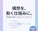 要件定義〜モック可視化と分散した構想を1本化します 課題解決の提案からモックの可視化・実務の運用まで迅速に伴走 イメージ5