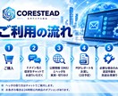 メール不達・迷惑メール判定の原因を診断します SPF・DKIM・DMARCとDNSを実測しPDFで返します イメージ4