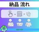 初心者向け！ChatGPTの活用法を教えます 副業初心者必見：ChatGPTで短期間で結果を出す イメージ4