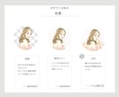 大人可愛い♪おしゃれなSNSアイコン作成します 商用利用可！挿絵やwebページなどのご用途にも イメージ6